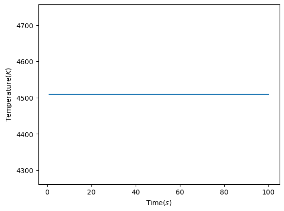 <Figure size 640x480 with 1 Axes>