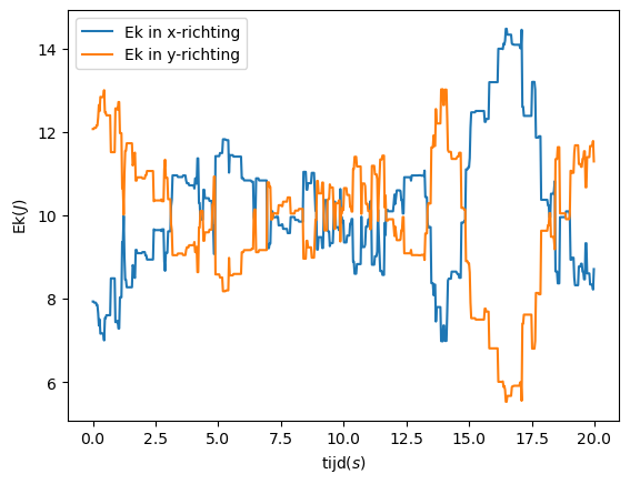 <Figure size 640x480 with 1 Axes>