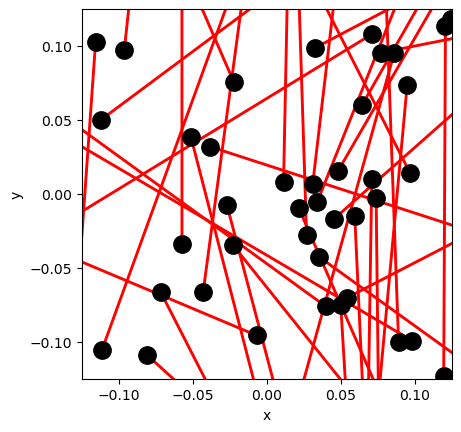 <Figure size 640x480 with 1 Axes>