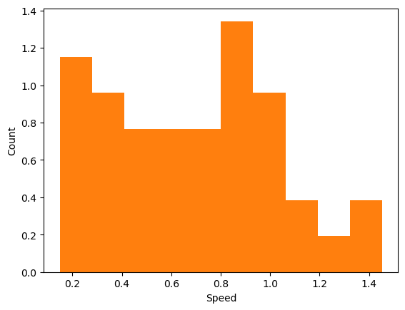 <Figure size 640x480 with 1 Axes>