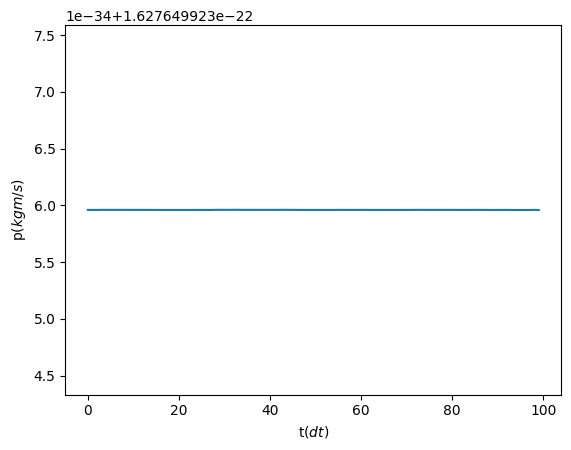 <Figure size 640x480 with 1 Axes>