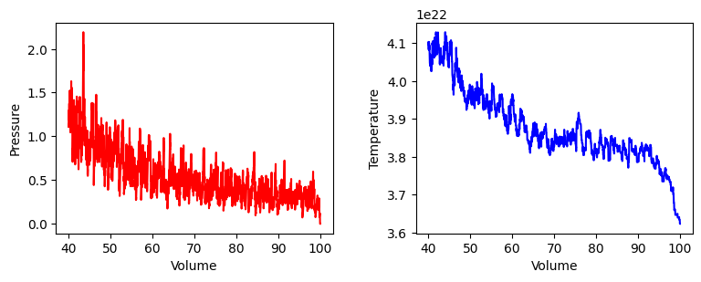 <Figure size 900x300 with 2 Axes>