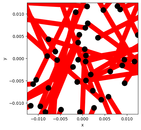 <Figure size 640x480 with 1 Axes>