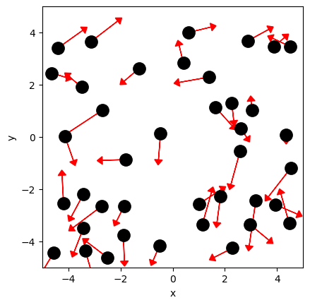 <Figure size 640x480 with 1 Axes>