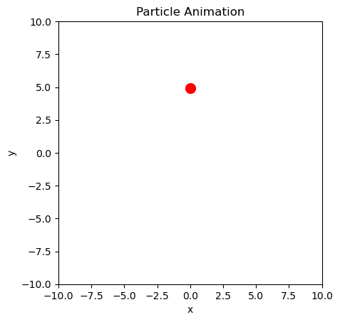<Figure size 640x480 with 1 Axes>
