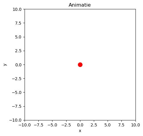 <Figure size 640x480 with 1 Axes>