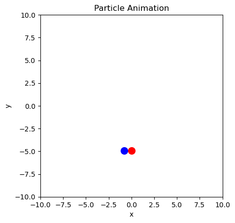 <Figure size 640x480 with 1 Axes>