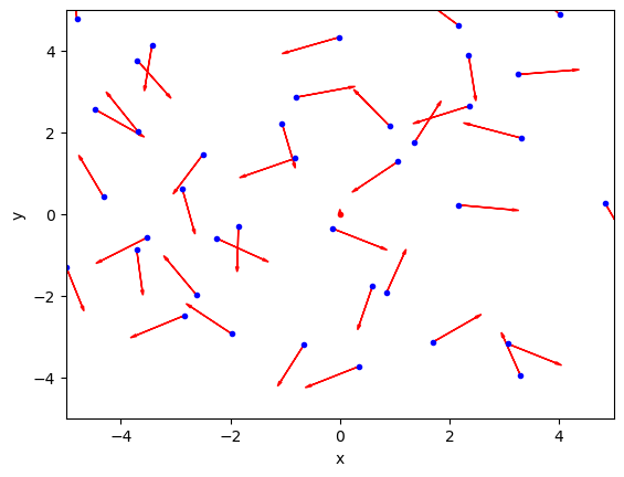 <Figure size 640x480 with 1 Axes>