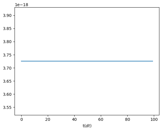 <Figure size 640x480 with 1 Axes>