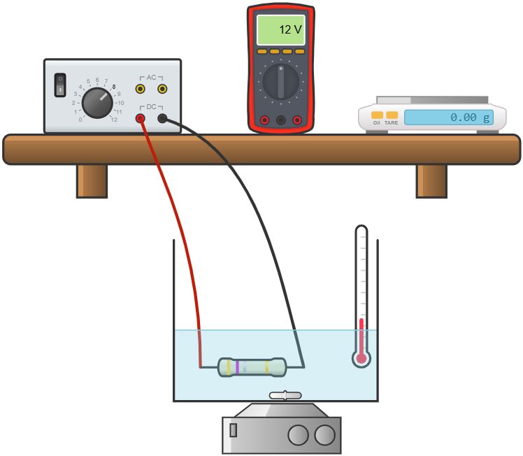 Een schematische weergave van de opstelling