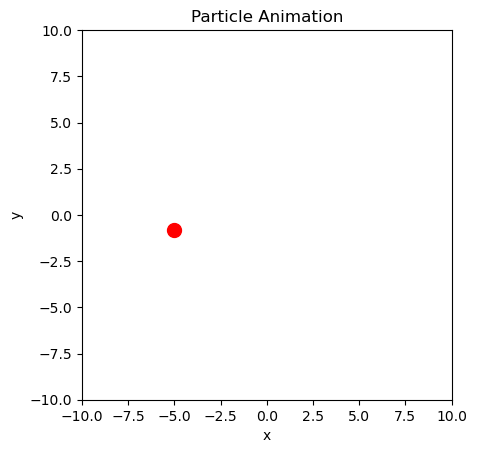 <Figure size 640x480 with 1 Axes>
