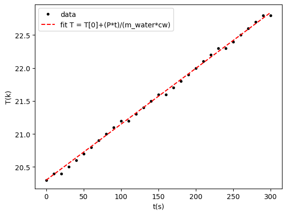 <Figure size 640x480 with 1 Axes>